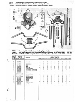 Ersatzteilkatalog KS 100 - Typ514-320 Typ518